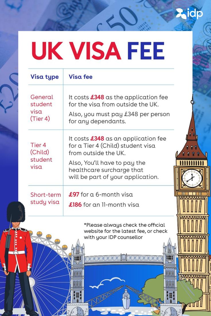 The cost of a UK student visa is £348 for a standard application and £916 for a priority application. Obtaining a UK student visa can be an exciting step towards pursuing higher education in the UK.
