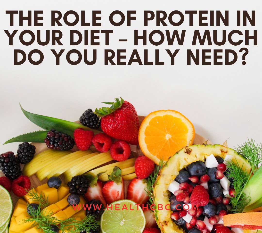 The Role of Protein in Your Diet – How Much Do You Really Need?